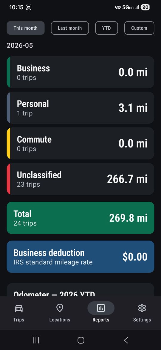 MileBook reports screen totalling business, personal, commute and unclassified miles for the month, with the business deduction figure.