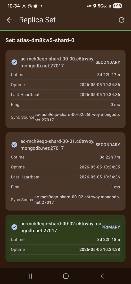 MongoBongo replica set view listing two secondaries and a highlighted primary with uptime, optime, heartbeat, ping and sync source.